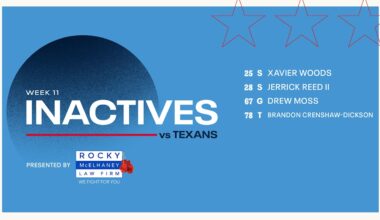 Game Inactives | Week 11 Titans vs Texans