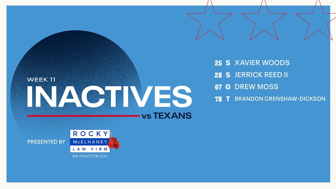 Game Inactives | Week 11 Titans vs Texans