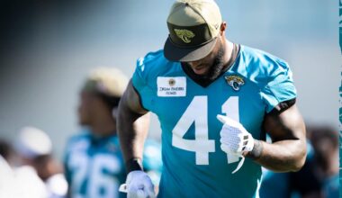 HC Liam Coen on Jaguars' "New Standard" Before Week 12