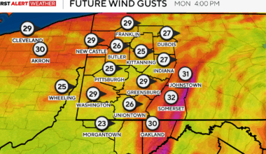 Perfect football weather in place for the Steelers vs. Colts game in Pittsburgh