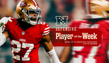 Ji’Ayir Brown Named NFC Defensive Player of the Week vs. Panthers