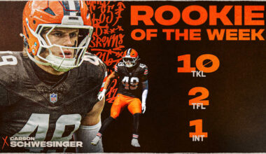 Carson Schwesinger named NFL Rookie of the Week for Week 11