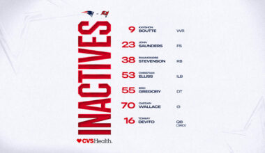 Week 10 Inactives: Patriots at Buccaneers 