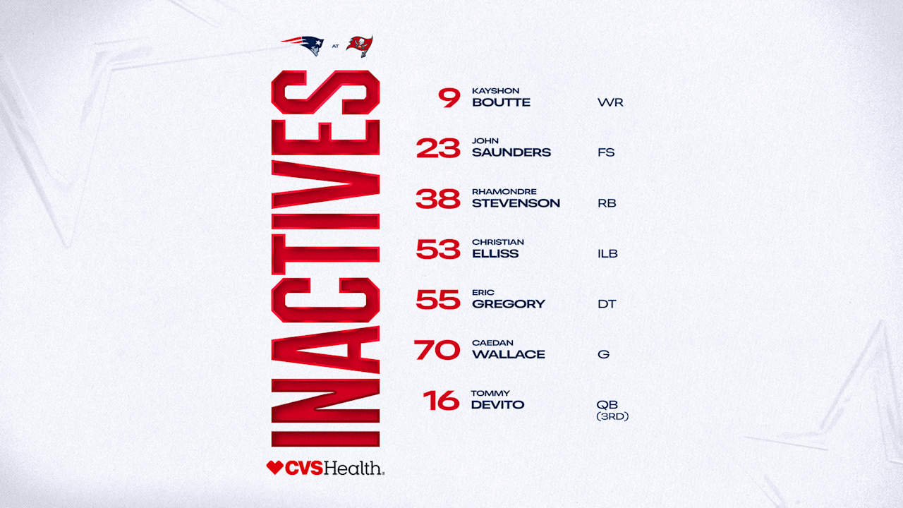 Week 10 Inactives: Patriots at Buccaneers 