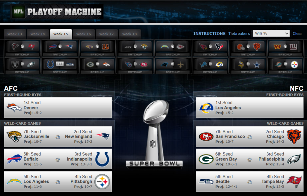 Packers playoff machine 2025