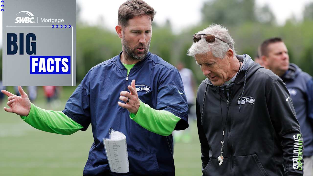 Carroll’s second look at ‘Schotty Ball’