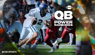 College Football QB Power Rankings: UConn's Joe Fagnano matches Joe Burrow mark