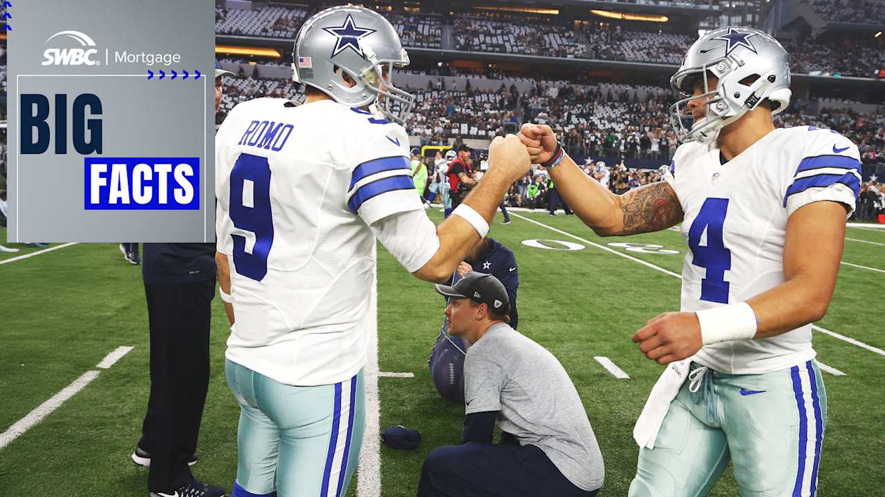 Dak on verge of history 