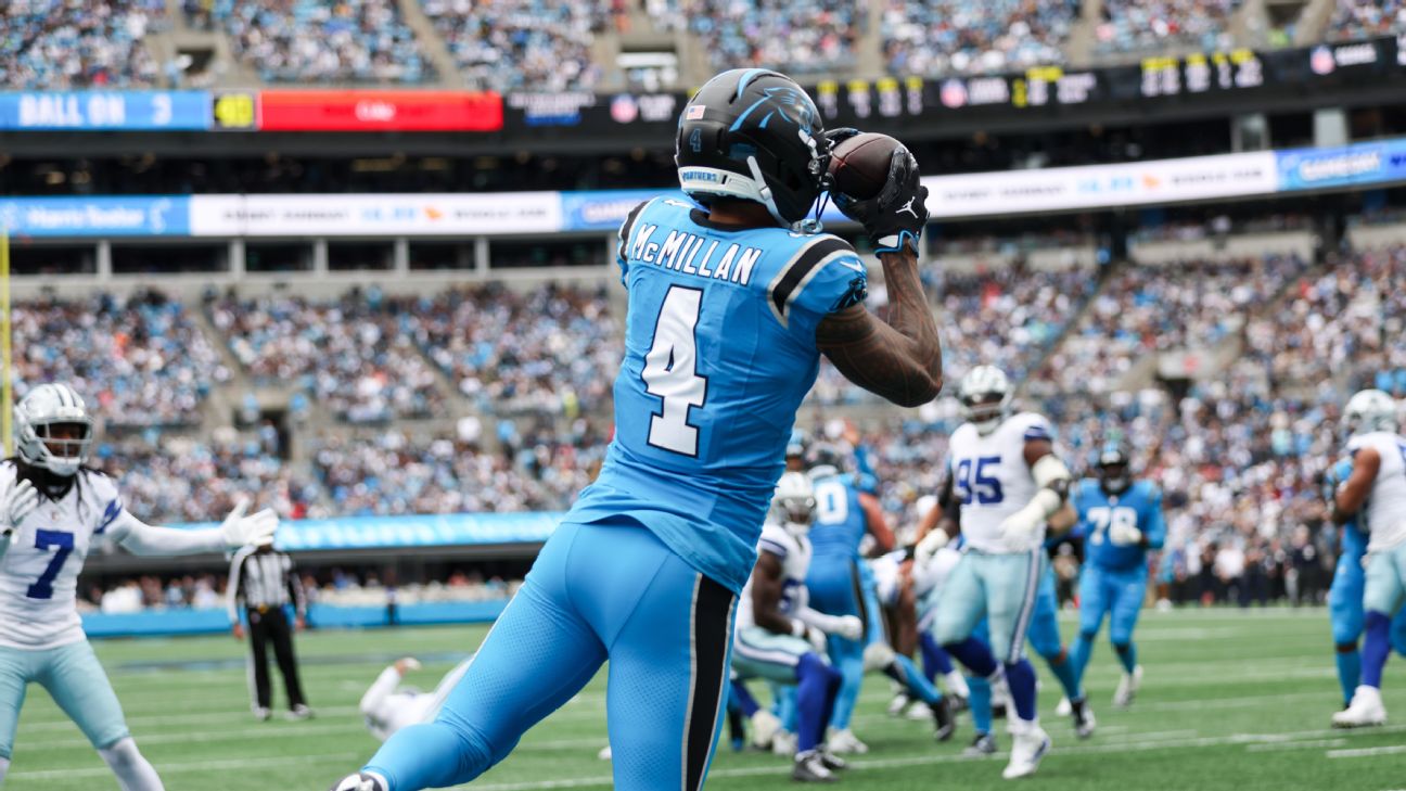 Midseason check-in on Panthers' rookie WR Tetairoa McMillan