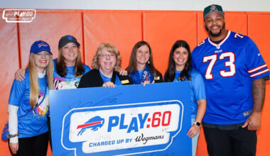 In the Community | Play 60 Charged Up By Wegmans Kickoff