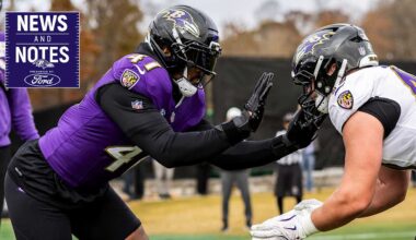 Ravens Are 'Hunting Matchups' and Interior Pressure With Dre'Mont Jones Trade