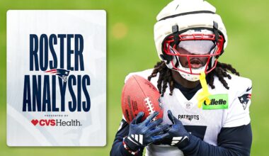 Patriots Elevate RB D'Ernest Johnson and LB Darius Harris From Practice Squad for Sunday's Game vs. Bucs 