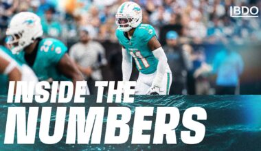 Trader Jr. leads the defense, Waddle and Achane power the offense in loss to Ravens