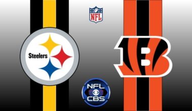 Steelers projected inactive bengals game time