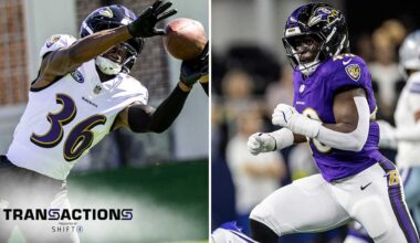 Ravens Elevate Veteran Cornerback, Rookie Linebacker From Practice Squad