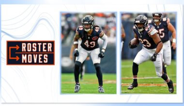 Chicago Bears announce series of roster moves