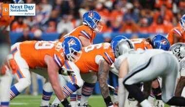 Despite 8-2 start, Broncos are ‘never satisfied’ and focused on chasing improvement 