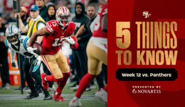 49ers Week 12 Contest vs. Carolina Panthers