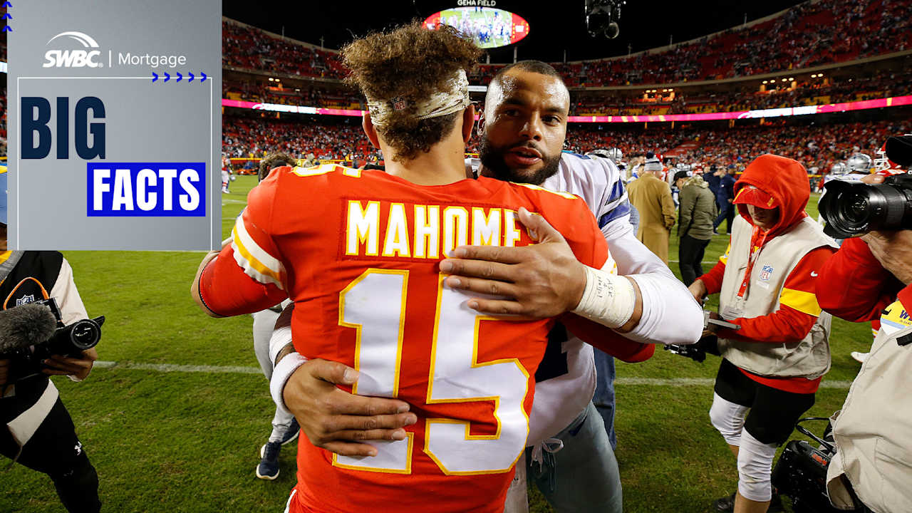 Thursday brings chance at history