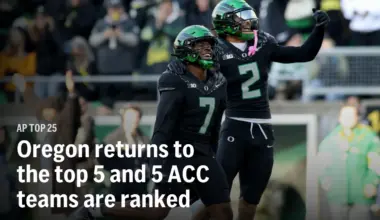AP Top 25 college football rankings shake up for Oregon, Miami after Week 13