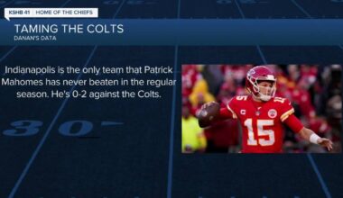 DANAN'S DATA | Chiefs QB Patrick Mahomes looking for Colts victory
