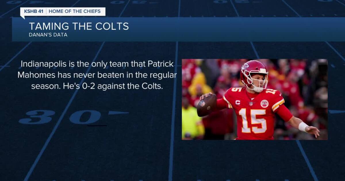 DANAN'S DATA | Chiefs QB Patrick Mahomes looking for Colts victory