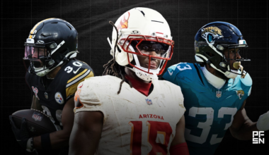 Updates Include Jaylen Warren, Bhayshul Tuten, and Marvin Harrison Jr.