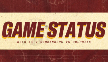 Game status | Jordan Magee, Ben Sinnott questionable vs. Dolphins