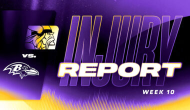Initial Vikings vs. Ravens Injury Report for Week 10 of 2025