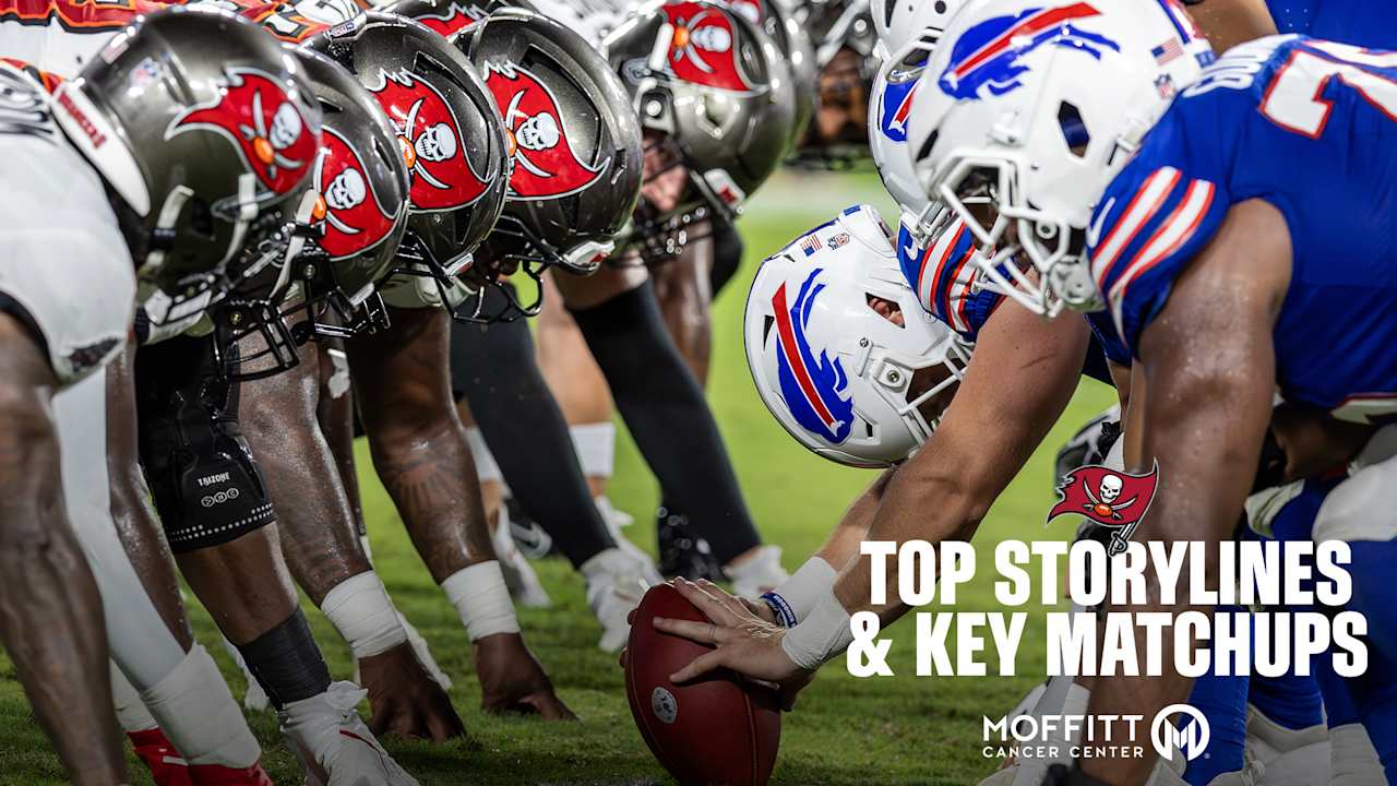Top Storylines & Key Matchups in Week 11 2025