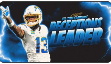 Keenan Allen Becomes Chargers All-Time Receptions Leader by Passing Antonio Gates