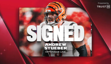 Falcons sign offensive lineman Andrew Stueber