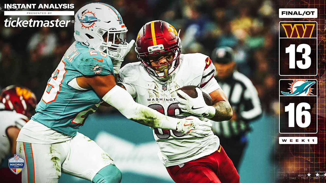 Instant analysis | Commanders suffer OT loss in Madrid, 16-13