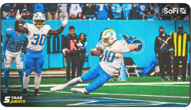 How the Chargers Dug Deep For Week 9 Road Win Over Titans