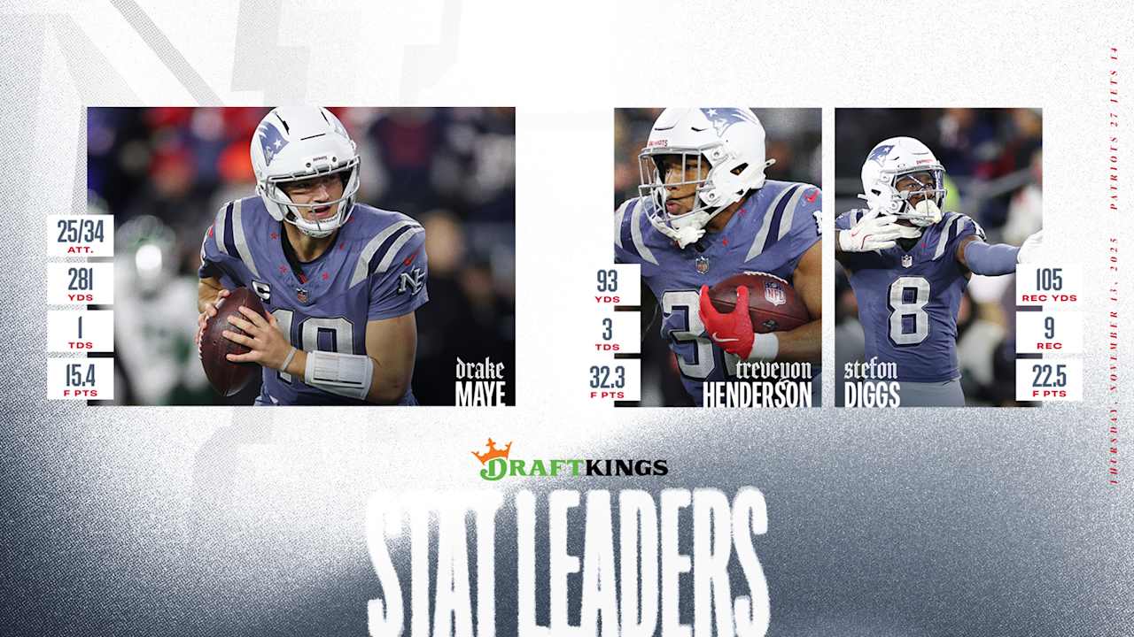 Patriots Secure First Winning Season Since 2021