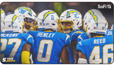 What We Know About the Chargers at the Bye Week