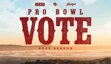 Vote Your Favorite 49ers Players Into the 2026 Pro Bowl Games