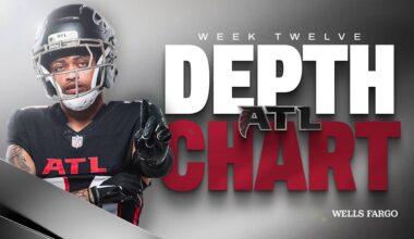 Atlanta Falcons' Week 12 depth chart released