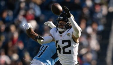 Jaguars' Andrew Wingard Earns Honor After Titans Performance