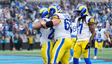 How the Panthers Setback Impacted Rams in Latest Power Rankings