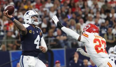 Chris Jones on why Chiefs’ Pass Rush 'Needs the Cigar’