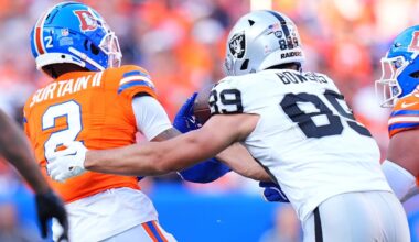 How Raiders' Brock Bowers is Honing In During Broncos Week