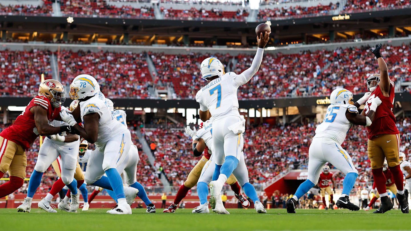 Former 5-star local prodigy QB could be elevated due to Justin Herbert's injury