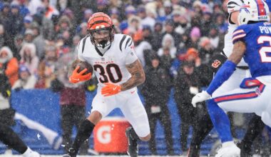 Cincinnati Bengals Add to Lead Over Bills With Burrow to Brown Touchdown Pass