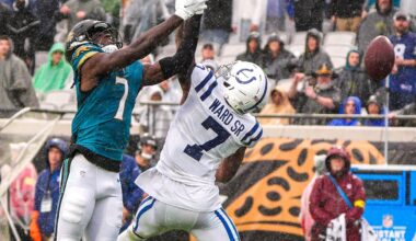 Colts Shut Down Star Corner, Elevate 2 to Active Roster