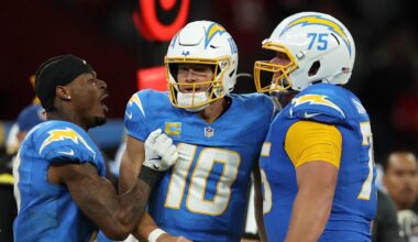 Chargers will face Chiefs in sub-freezing temperatures, sub-zero wind possible