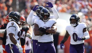 Ravens Could Activate Two Defenders Before Bengals Game