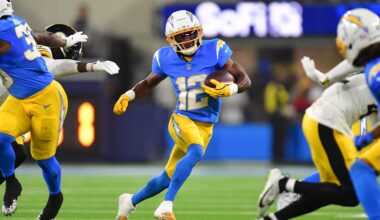 Former rookie All-Pro Chargers WR likely to be replaced entering playoff run