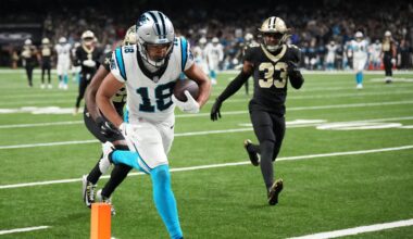 Jalen Coker on top, Christian Rozeboom hits bottom