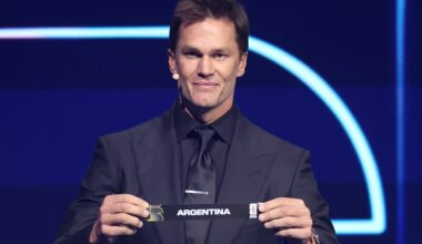 FIFA World Cup 2026 Official Draw